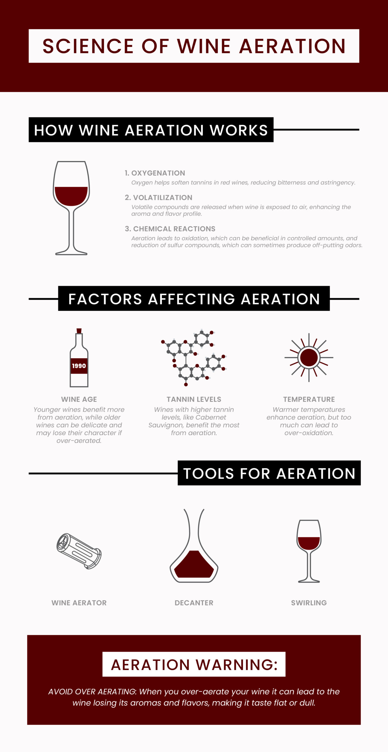 understanding the science of wine aeration